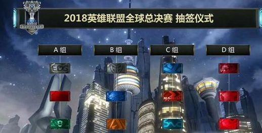 第三是