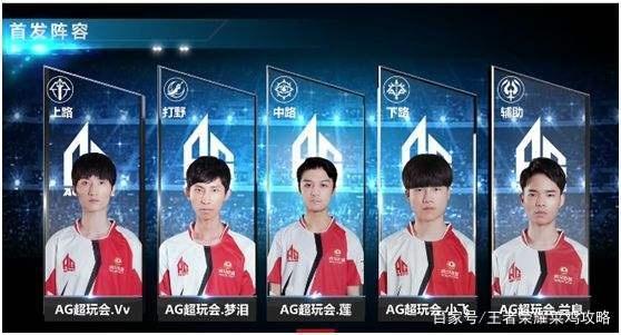 比分